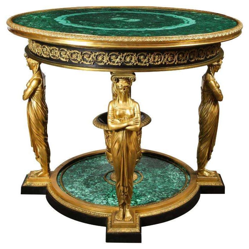 Impressive Empire Style Malachite and Ormolu Center Table After Desmalter